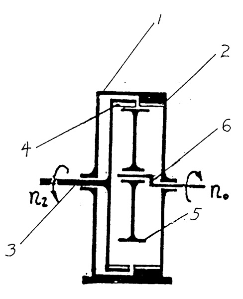 �\(y��n)��(d��ng)ʽ�p�ٙC(j��)